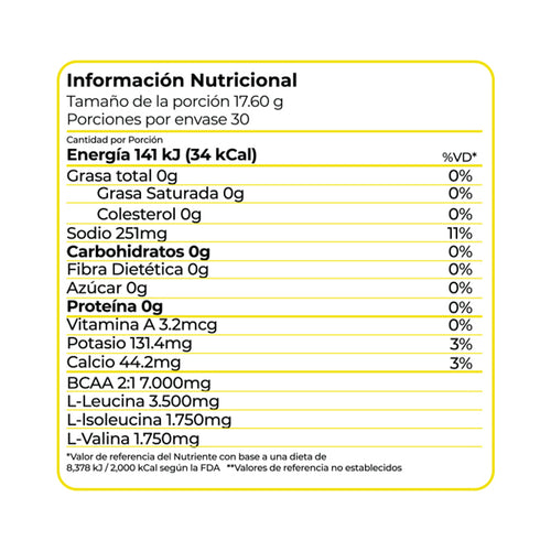 Aminoacidos BCAA + Electrolitos Blast Sandia de 528 g 2