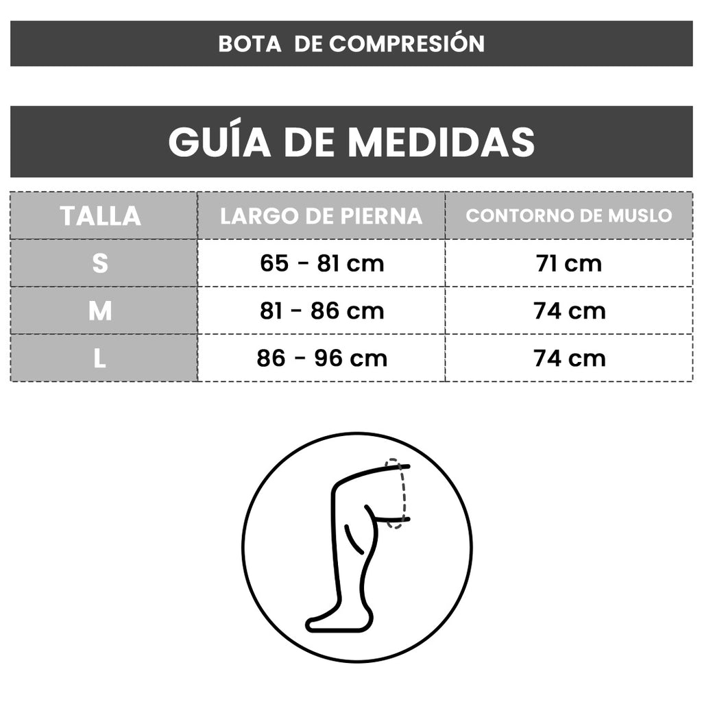Botas de Compresion con Consola M2 REVIVE Mueller Guia de Medidas
